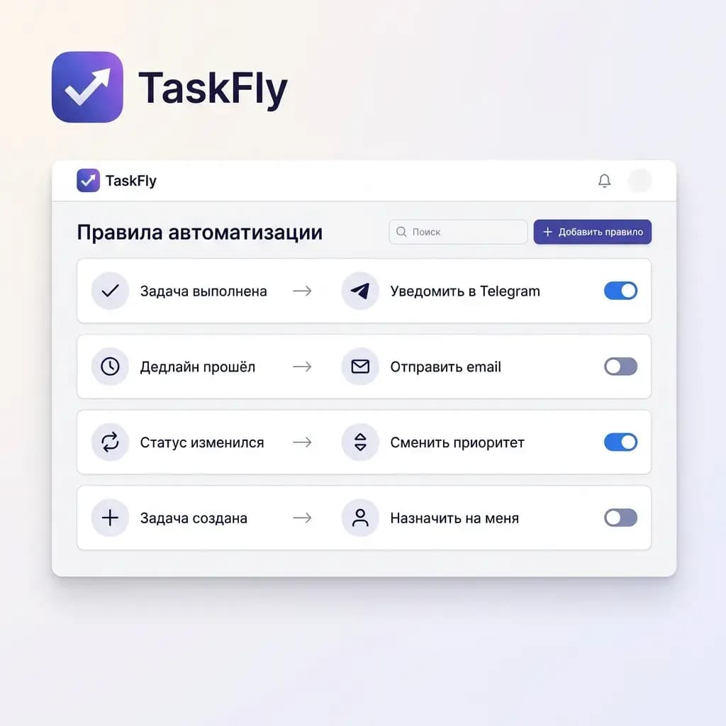 Автоматизации TaskFly — автоматическое перемещение задач между видами и статусами